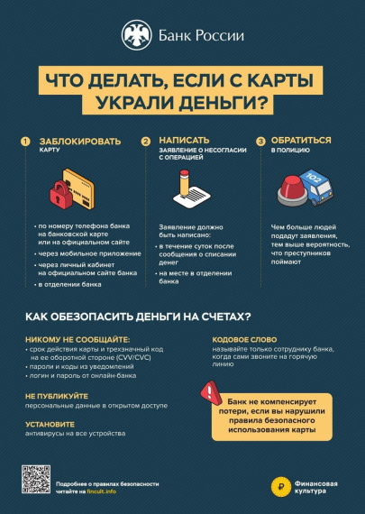 Что делать если с карты украли деньги?. Что делать если с карты украли деньги?.